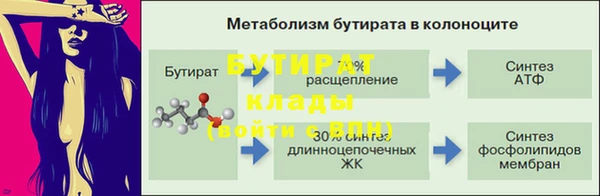MDMA Зерноград